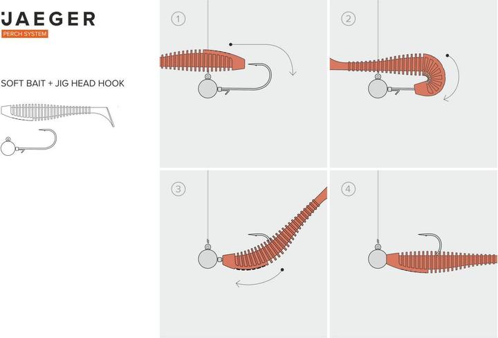 Actual product image Jaeger Jig Head Tungsten Assembly
