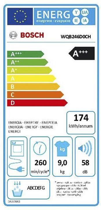Energy Label Bosch Hausgeräte Washing tower WGB256A4CH & WQB246D0CH