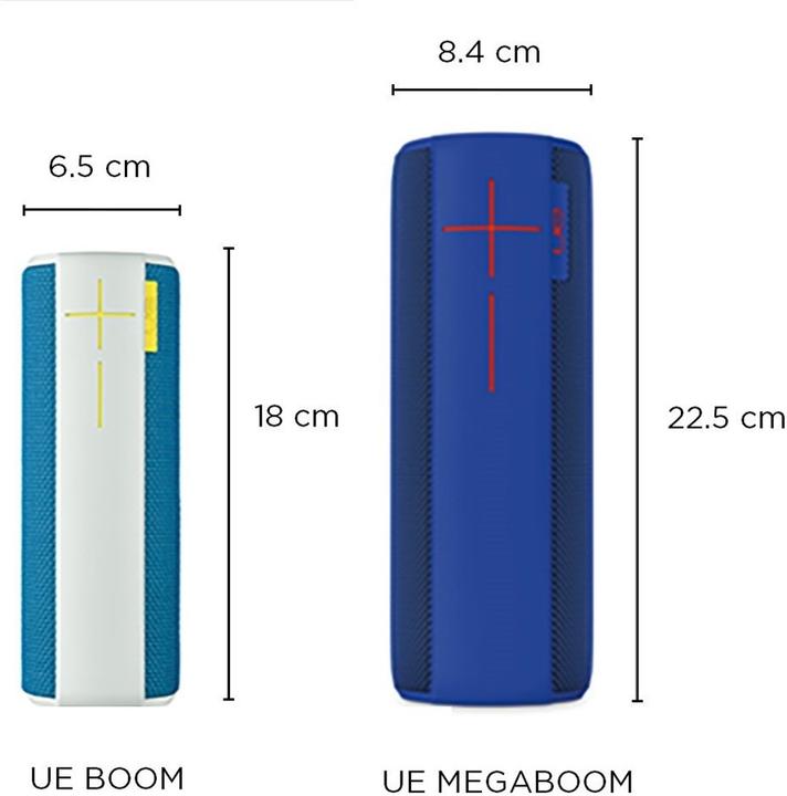 Image du produit UE Megaboom (20 h, Fonctionnement sur batterie)
