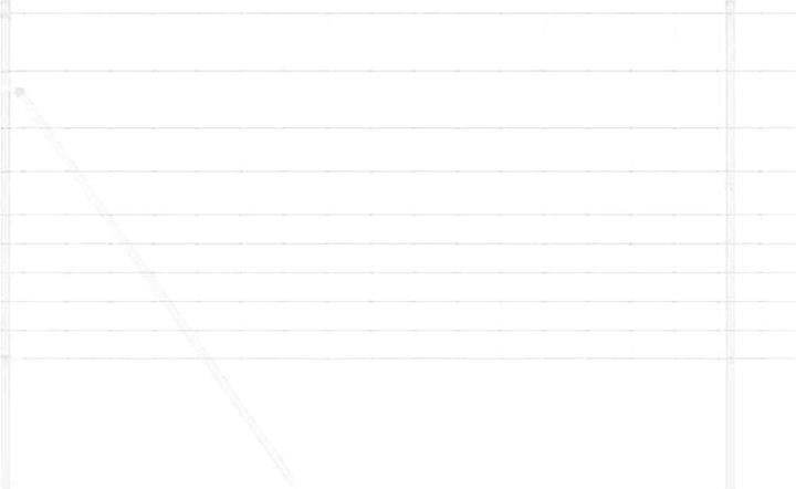 Produktbild vidaXL Aussenbarriere