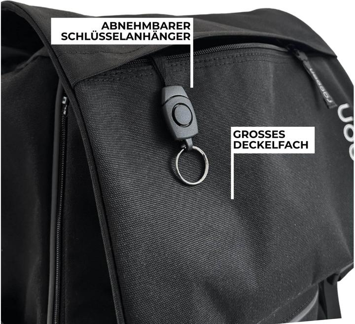 Produktbild Racoon Classic (35 l)