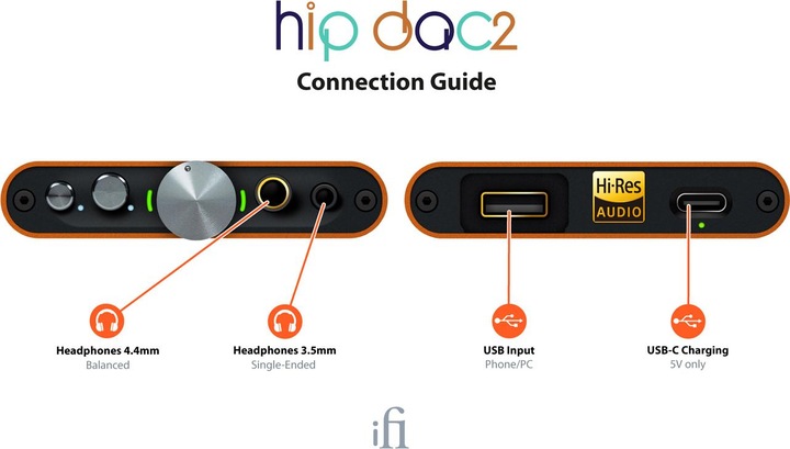 Produktbild iFi Audio hip-dac2 (Gain-Schalter, Bass Boost, USB-DAC)