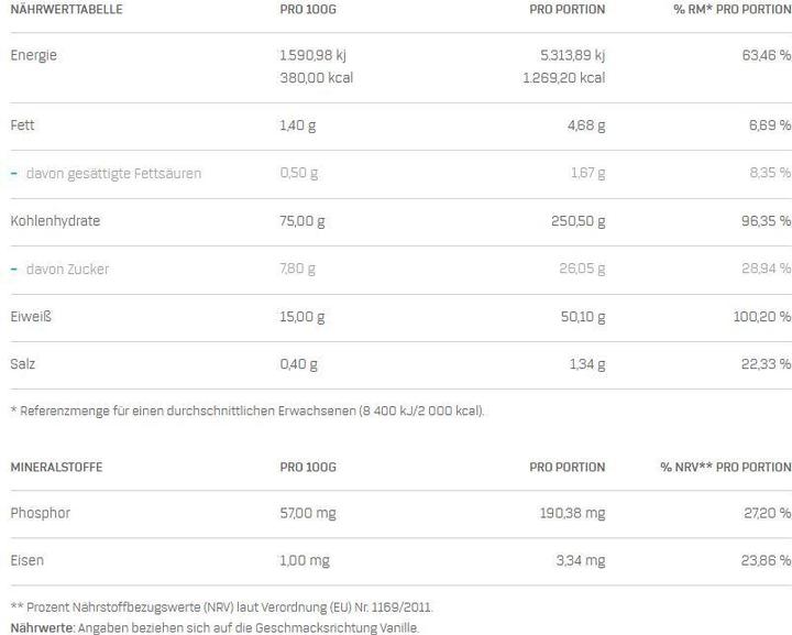 Valori nutrizionali e ingredienti Optimum Nutrition Massa seria (Vaniglia, Bevanda sportiva in polvere, 1 pz., 3022 g)