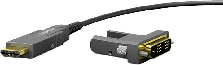 Procab HDMI – HDMI (30 m, HDMI, 2.0)