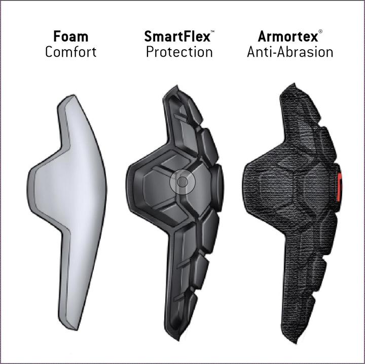 Image du produit G-Form Pro-Rugged (L, Genouillère, Modèle unique)