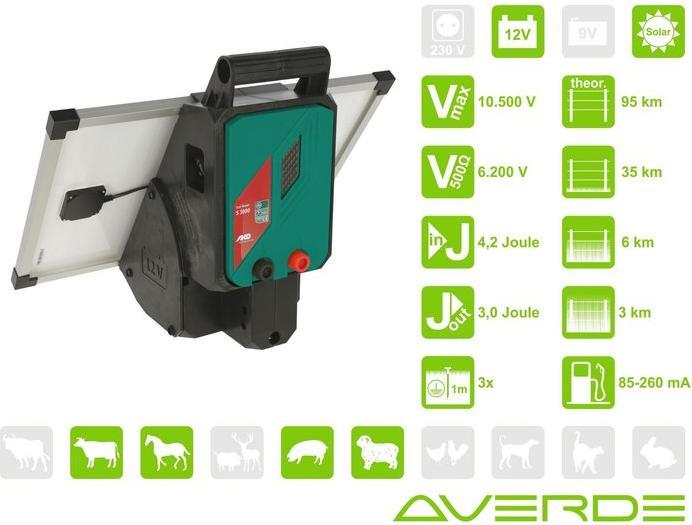 Actual product image AKO Solar Unit Sun Power S3000 (14.31 kg)