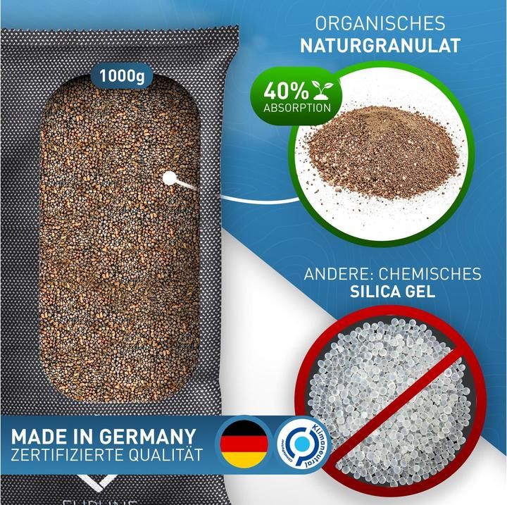 Produktbild Flipline Auto-Luftentfeuchter 1 kg 2er Set