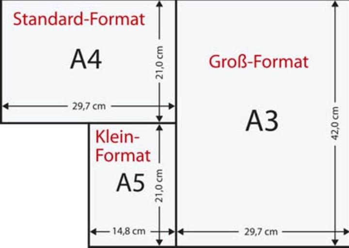 Image du produit Rainbow Papier à copier de couleur A3 (A3, 500 feuilles, 80 g/m²)