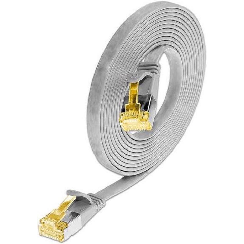 Wirewin Netzwerkkabel (U/FTP, CAT6a, 1.50 m), Netzwerkkabel