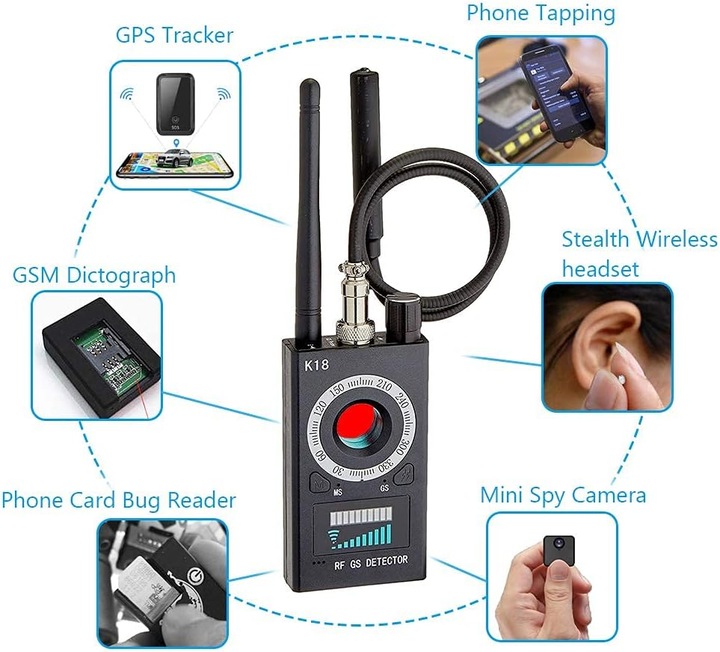 Image du produit Ruizhi Détecteur de caméra cachée