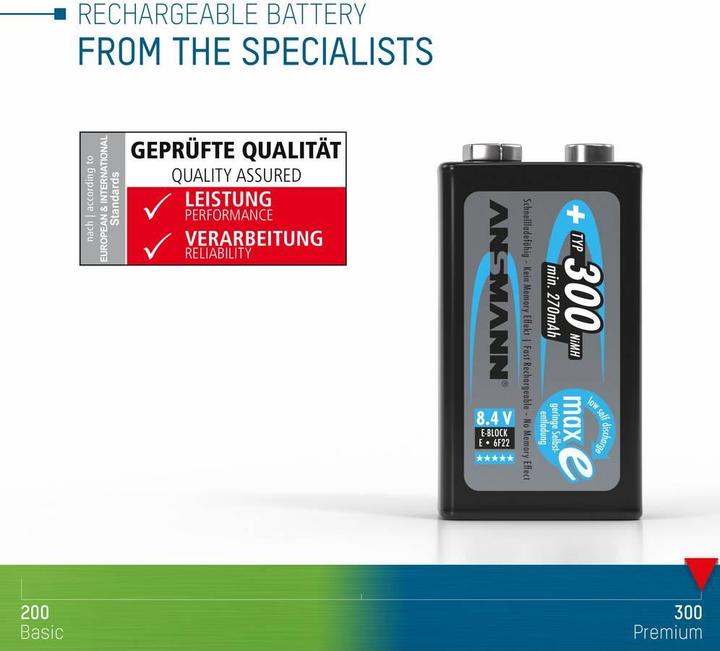 Actual product image Ansmann E-block (1 pcs., 9V Block, 270 mAh)