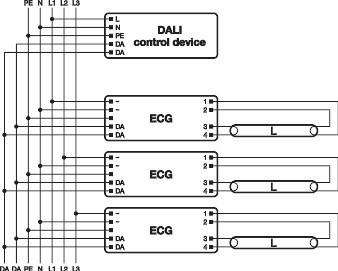 Produktbild Osram QTRONIC DALI ECG 1x21/39/220-240 DIM