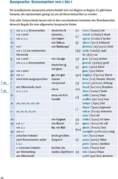 Nutritional values and ingredients Power-Sprachtraining Brasilianisches Portugiesisch (Portuguese, Jo'o Carlos Caetano de Andrade, Marisa Barreto from Berg, 2025)