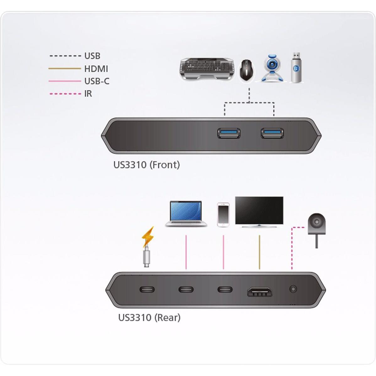Thumbnail - Aten US3310 (USB-C, 2 Ports), Dockingstation + USB Hub, Silber