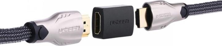 Image du produit Ugreen HDMI vers (HDMI, 2.90 cm)