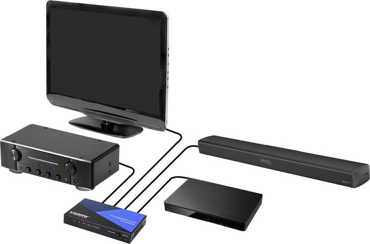 Produktbild SpeaKa Professional AV Konverter (0.12 m)