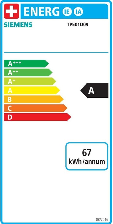 Energie-Label Siemens TP501D09
