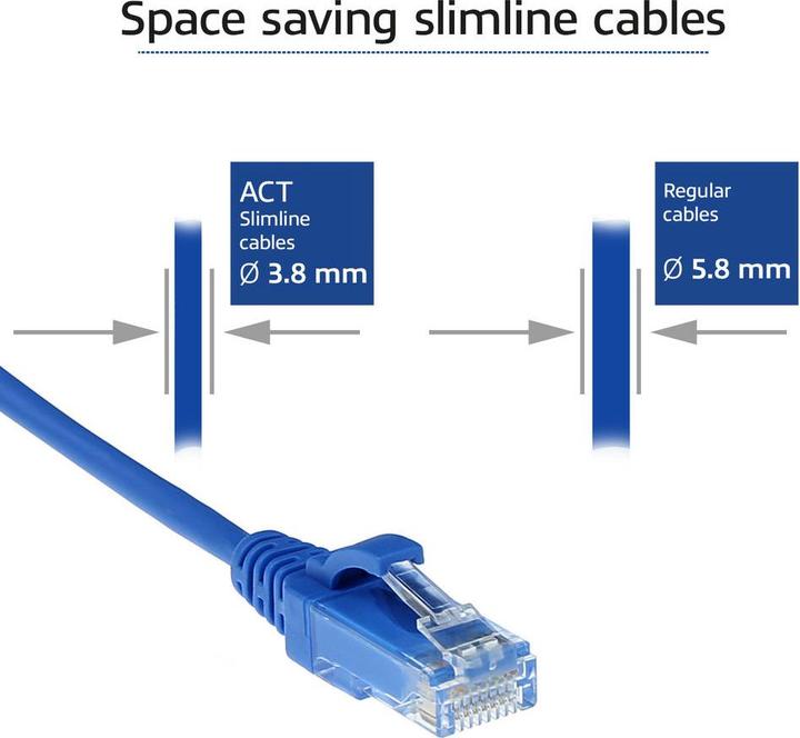Produktbild ACT Blue 10 meter LSZH U/UTP CAT6 datacenter slimline patch cable snagless with RJ45 connectors (U/UTP, CAT6, 10 m)