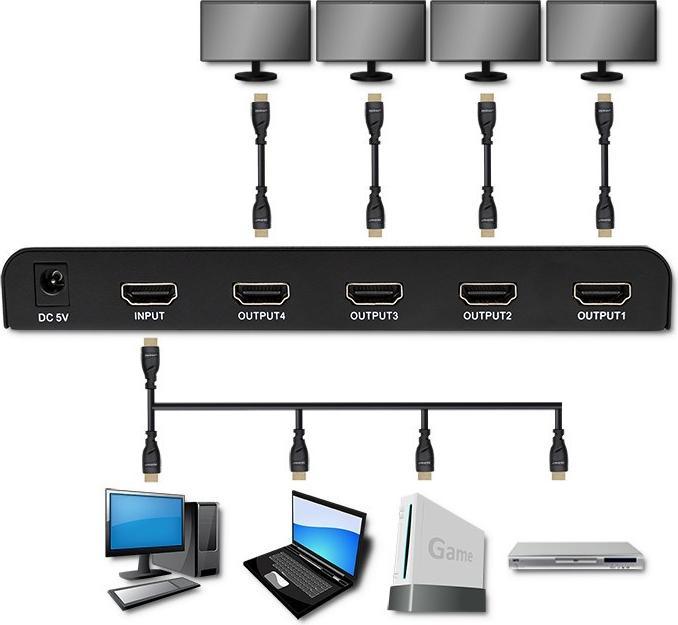 Actual product image Qoltec 51799 Active HDMI splitter 4 x HDMI 4K x 2K | 6 Gbit/s | 60Hz