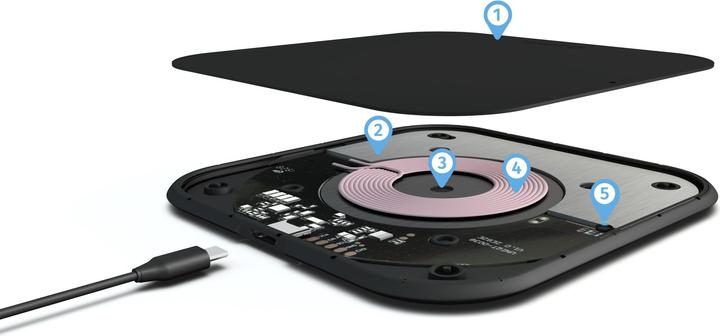 Produktbild Zens Starter Kit Single Fast Charger + USB-C Ladegerät (10 W)