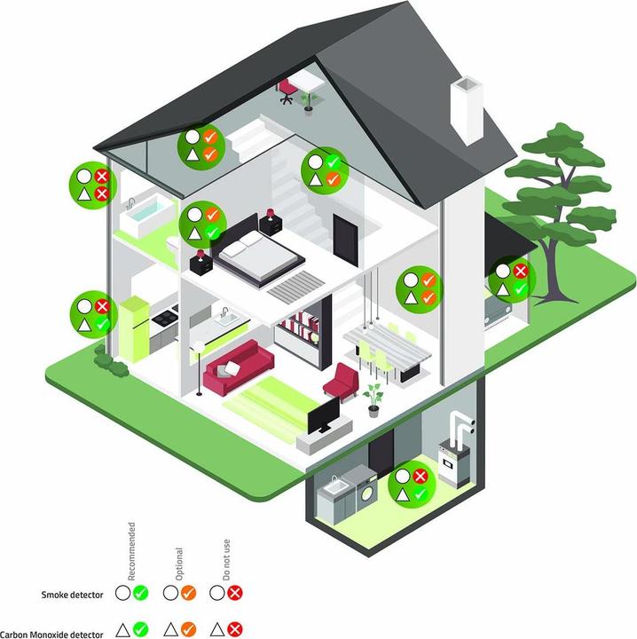 Produktbild Nedis Kohlenmonoxid-Alarm | Batteriebetrieben | Batterie Lebensdauer bis zu: 5 Jahre | Mit Testtast
