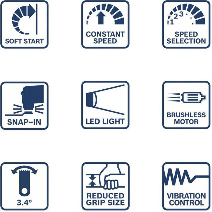 Actual product image Bosch Professional GOP 18V-34