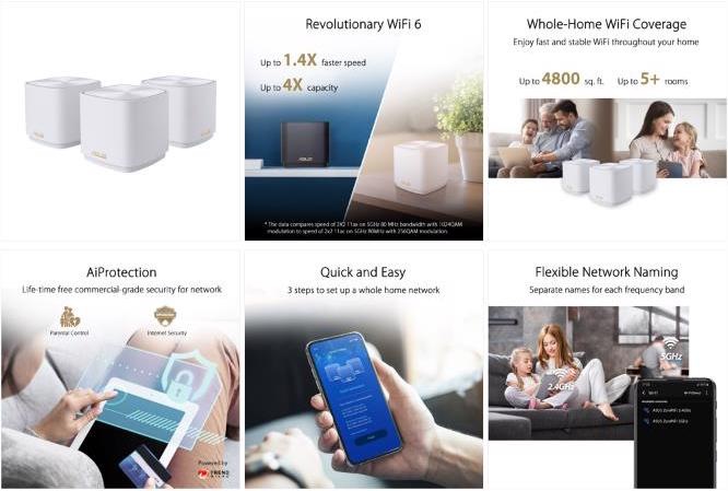 Produktbild ASUS Mesh-System ZenWiFi AX Mini (XD4) 3 Pack