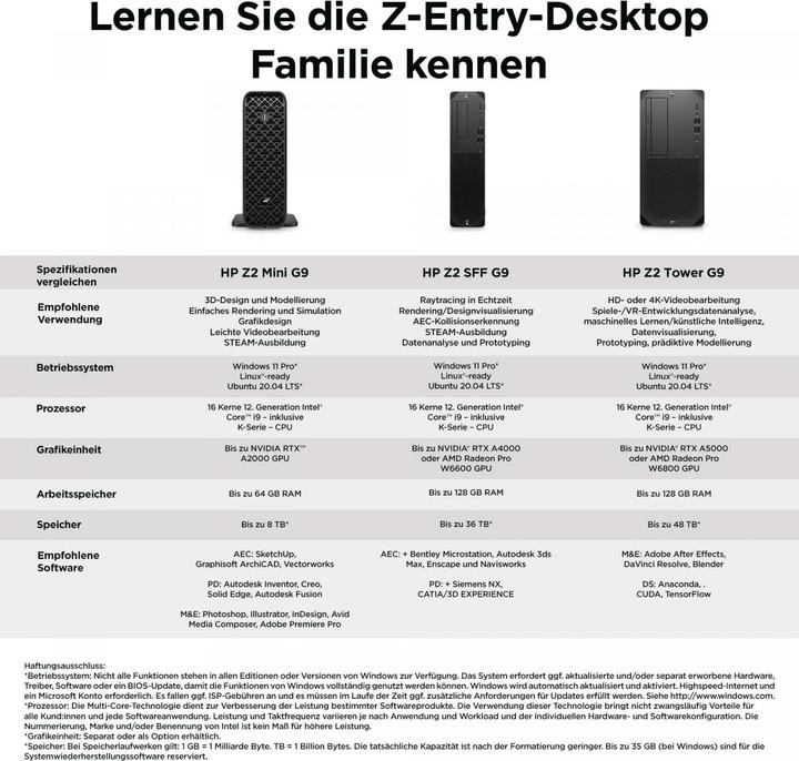 Actual product image HP Z2 Tower G9 (Intel Core i9-14900K, 32 GB, 1000 GB)