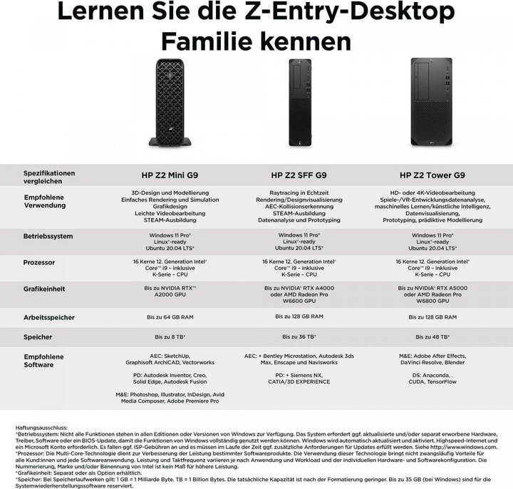 Actual product image HP Z2 Tower G9 (Intel Core i9-14900K, 32 GB, 1000 GB)