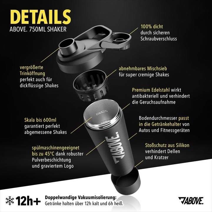 Actual product image Above . Edelstahl Protein Shaker (750ml) (0.75 l)