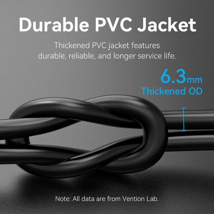 Produktbild Vention Cat8 SFTP Patch Cable 3M Black (SFTP, CAT8.1, 3 m)