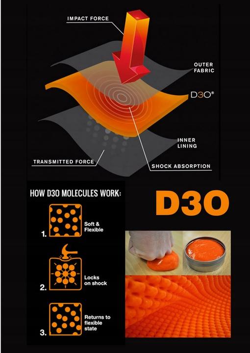 Image du produit Cairn Pro Impakt D3O J (10XL, Protection dorsale, Modèle unique)