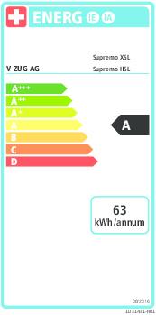 Energie-Label V-Zug Coffee-Center 2500400003