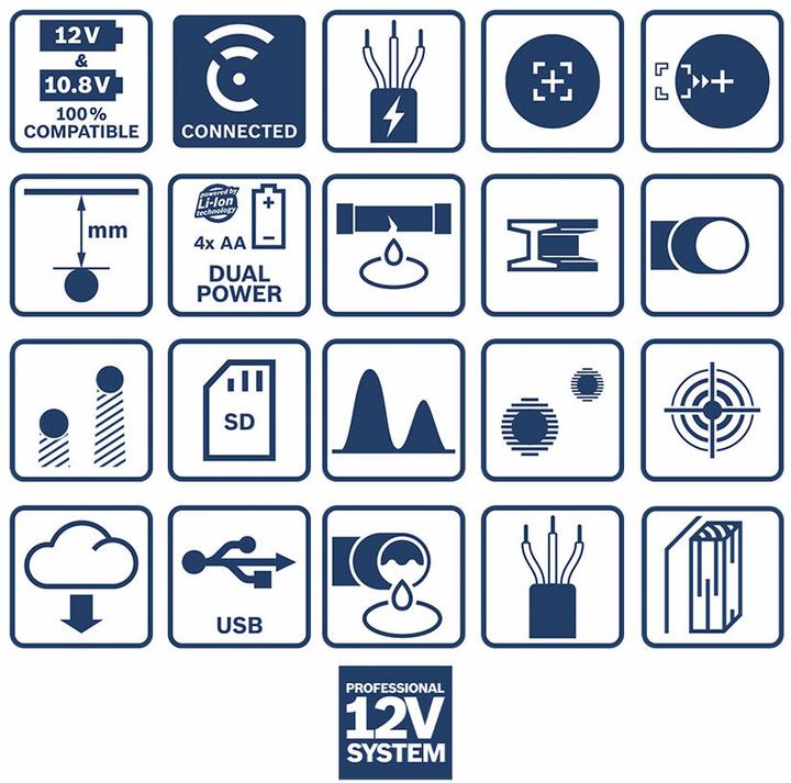 Produktbild Bosch Professional D-tect 200 C