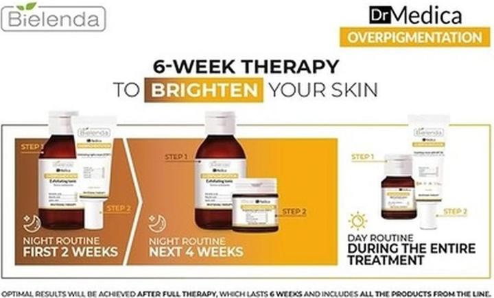 Image du produit Bielenda Dr Medica Sérum antioxydant contre la surpigmentation pour un teint de peau uniforme