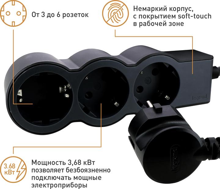 Actual product image Legrand Flat socket strip 3x socket, 1.5 metre cable Black 694550 (3 x, CEE 32/5, 1.50 m)
