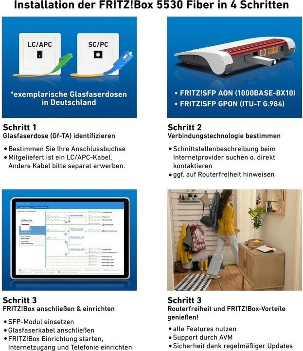Produktbild AVM FRITZ!Box 5530 Fiber