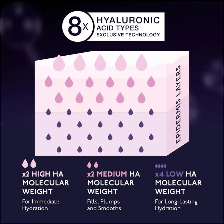 Produktbild By Terry Hyaluronic Global Serum (30 ml)