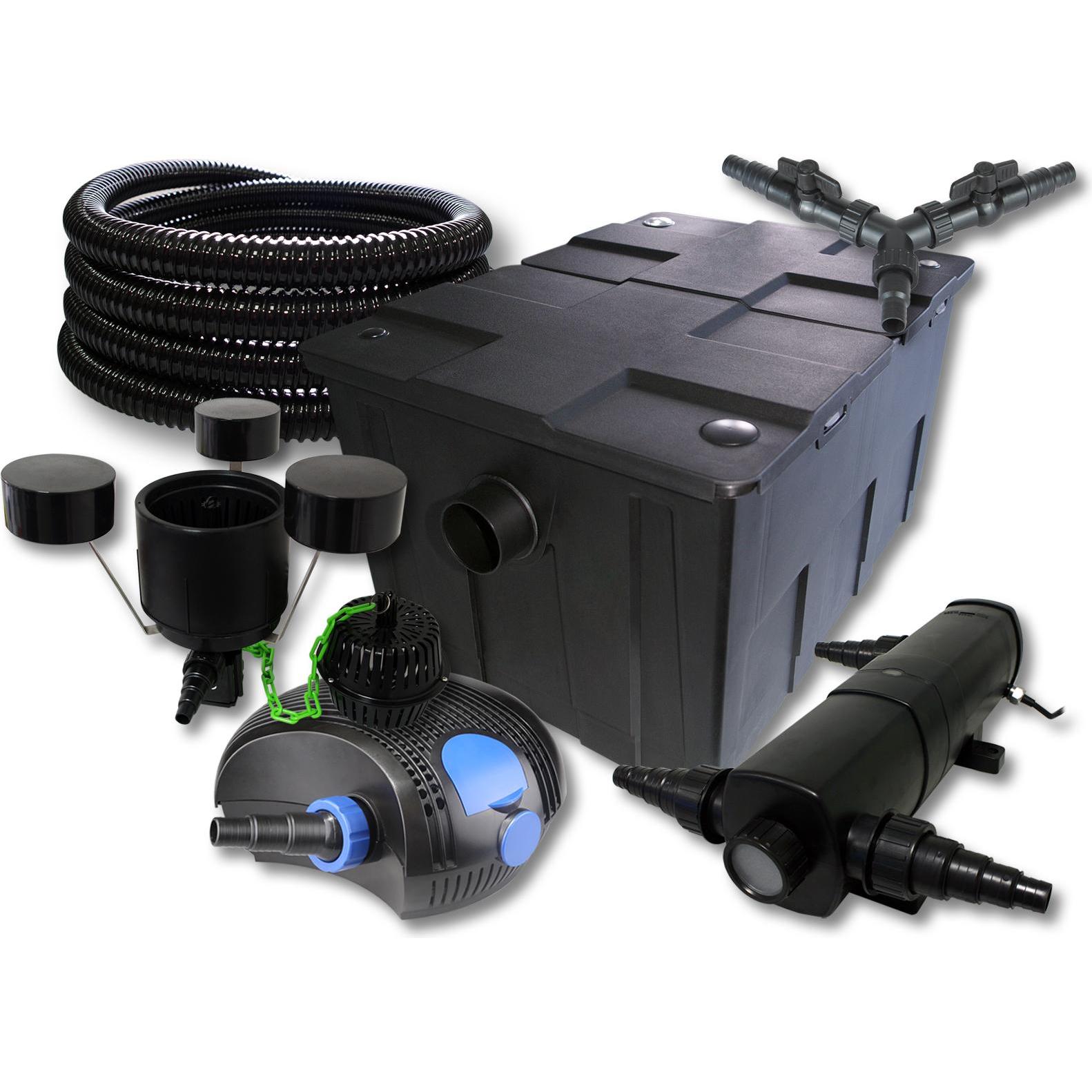 SunSun, Brunnen + Gartenteich, TeichFilter Set 60000l 24W Klärer,100W ECO Pumpe 25m Schlauch Skimmer