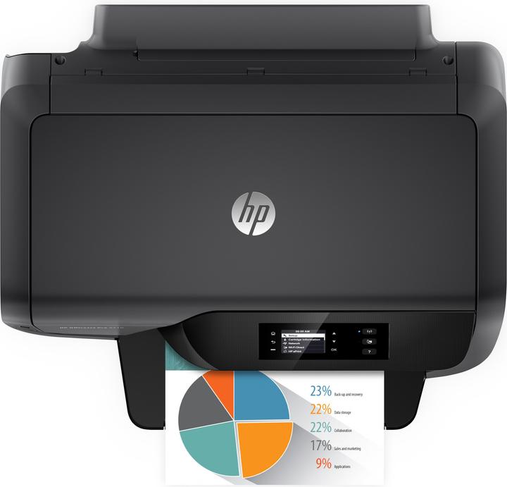 Image du produit HP OfficeJet Pro 8210 (Encre, Couleur)