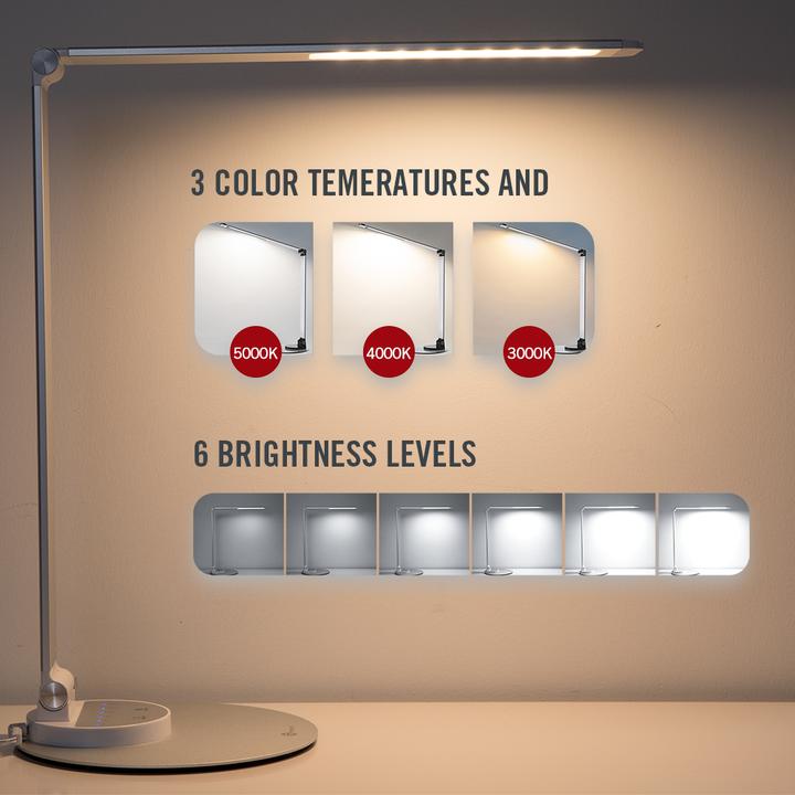 Actual product image Taotronics TT-DL22 (550 lm)