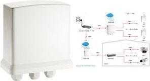 Produktbild LevelOne POR-1100:PoE Outdoor Extender,100m