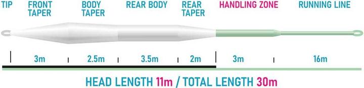 Actual product image Vision XO 110 WF-8-F