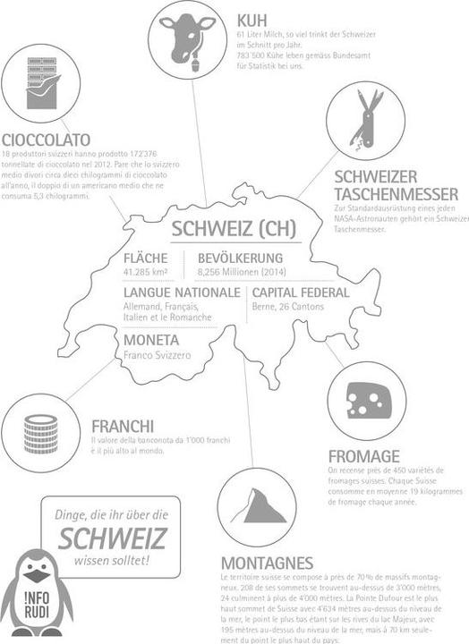 Produktbild Blockfabrik Schulheft FSC (E5, Kariert, Harter Einband)