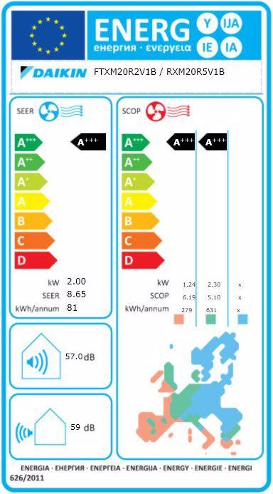 Energy Label Daikin Air conditioning installation package no. 1 (25 m², 6824.28 BTU/h)