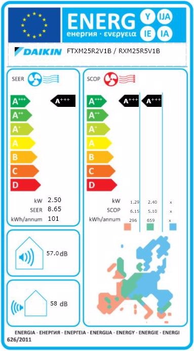 Energie-Label Daikin Klimainstallation Paket Nr. 2 (40 m², 8530.35 BTU/h)