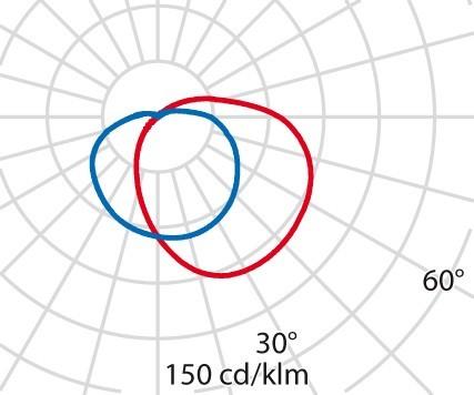 Produktbild PiL Nuova EKO+ (E27)
