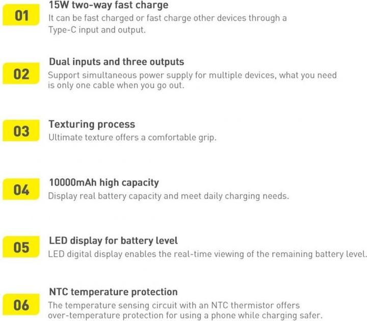 Produktbild Baseus Bipow (30000 mAh, 15 W, 111 Wh)