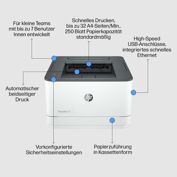Actual product image HP LaserJet Pro 3002dw (Laser, Black and white)