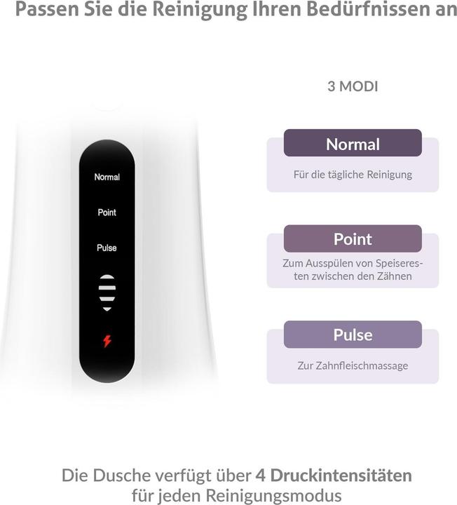 Actual product image Truelife AquaFloss Compact L100 TLCFMAFCL10WA